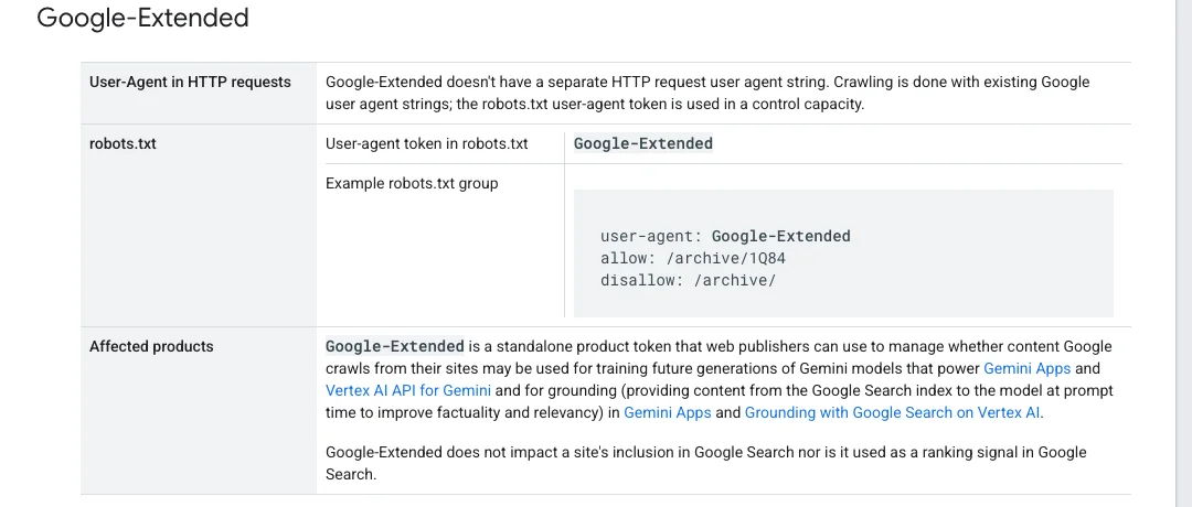 Документация Google о токене Google-Extended: он не влияет на включение сайта в Google Поиск