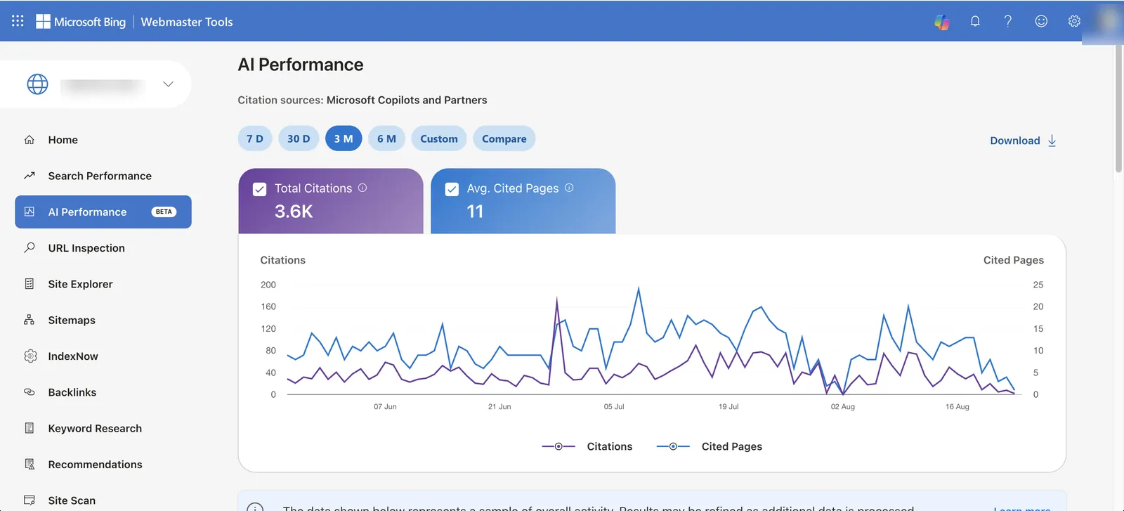 Bing AI Performance: 3,6 тыс. цитирований в Microsoft Copilot за 3 месяца