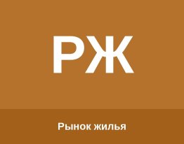 Рынок жилья