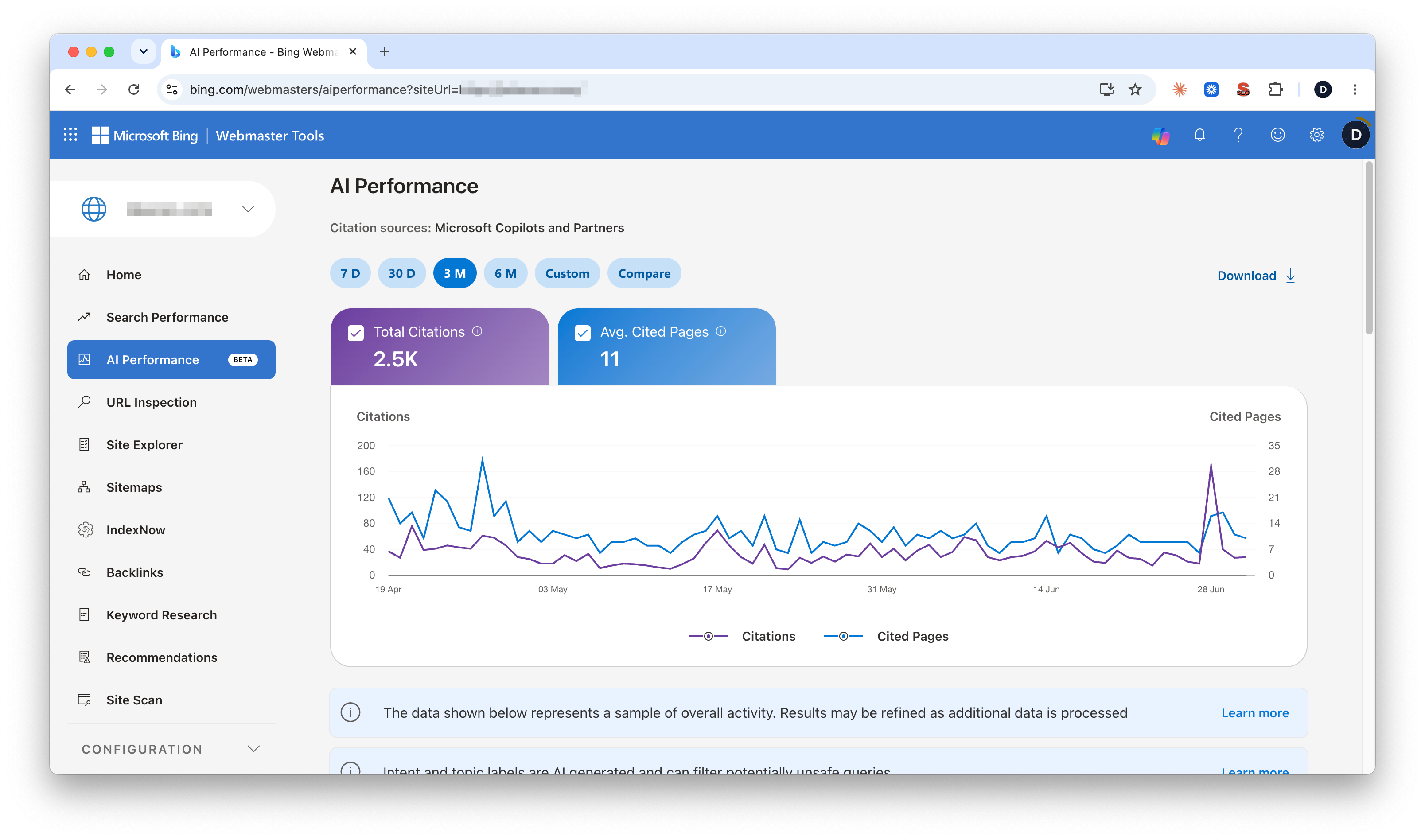 Bing AI Performance - 2,5K цитирований в Copilot