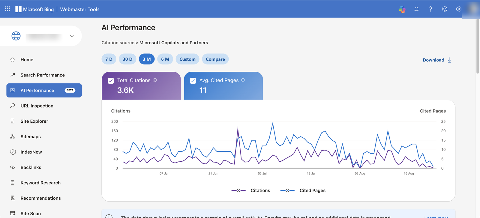 Bing AI Performance: 3,6 тыс. цитирований в Microsoft Copilot за 3 месяца